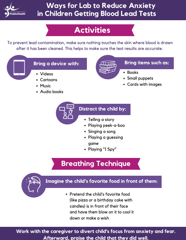 Screen shot of Reducing Anxiety handout for labs