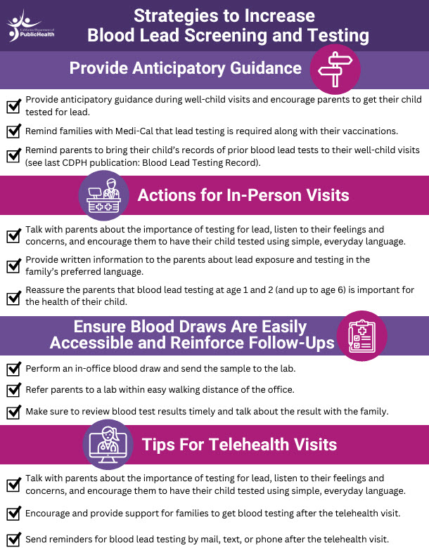 Screen shot of screening strategies for providers handout