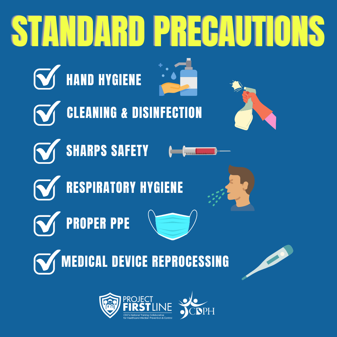 Standard Precautions: hand hygiene, cleaning, sharp safety, respiratory hygiene, PPE and device processing