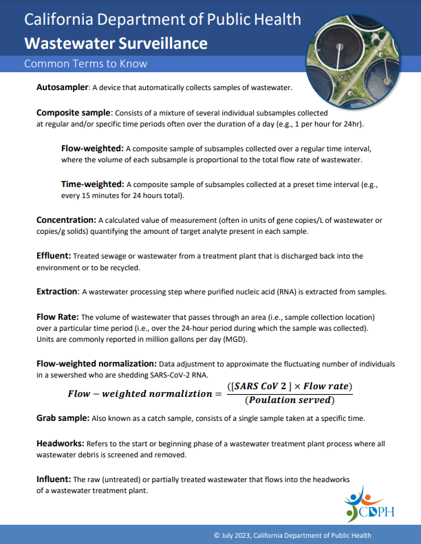 common terms used in wastewater surveillance document screenshot