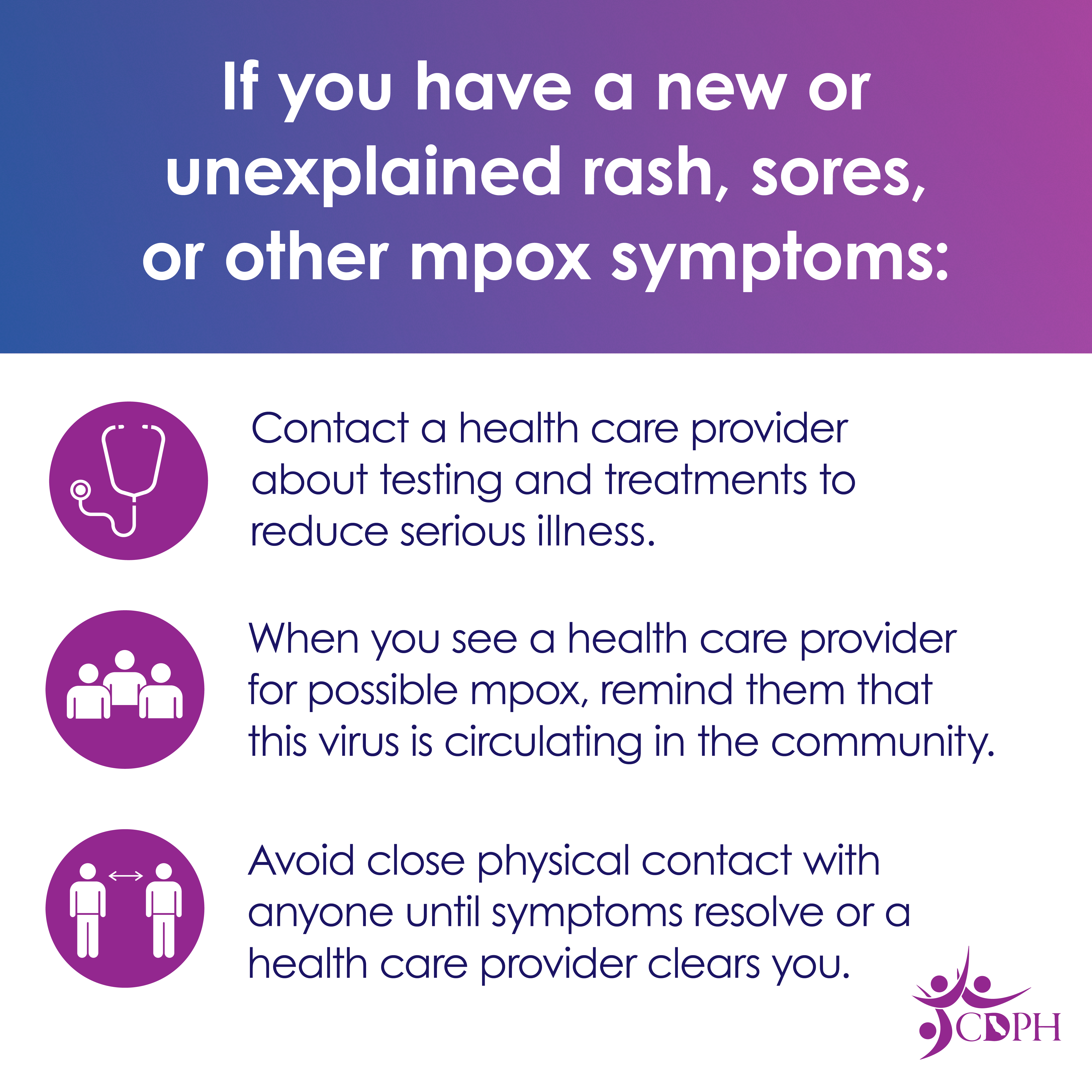 Mpox Symptoms, Risk Factors and Prevention