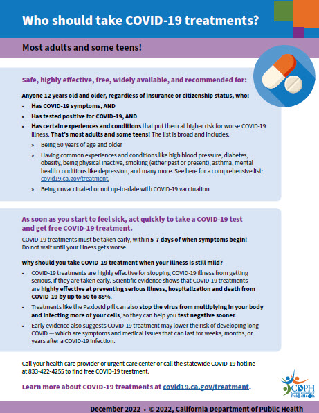 COVID-19 Treatments Toolkit